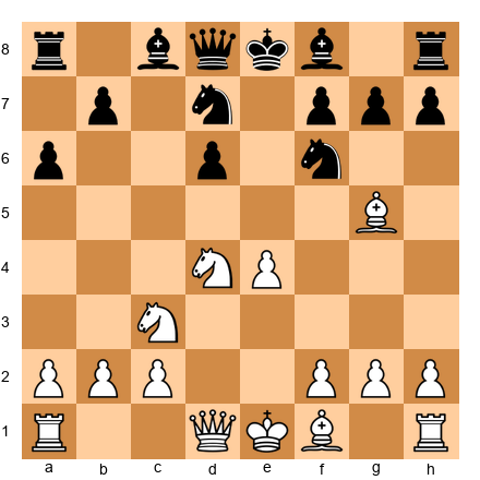 Chess Position