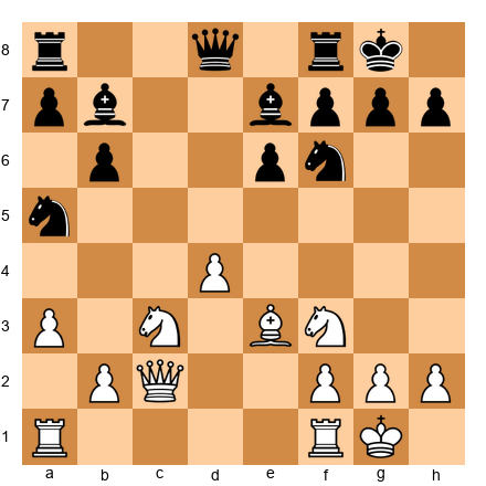 Chess Position