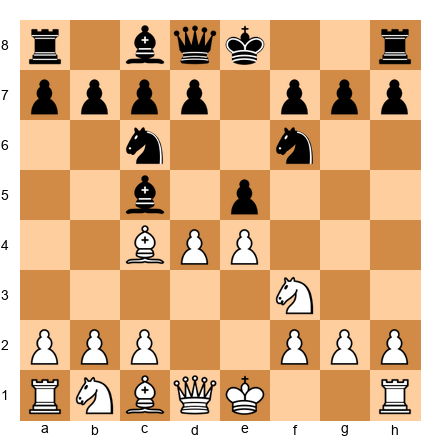Chess Position