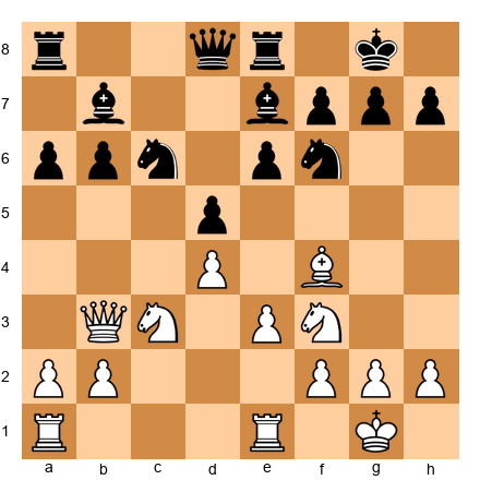 Chess Position