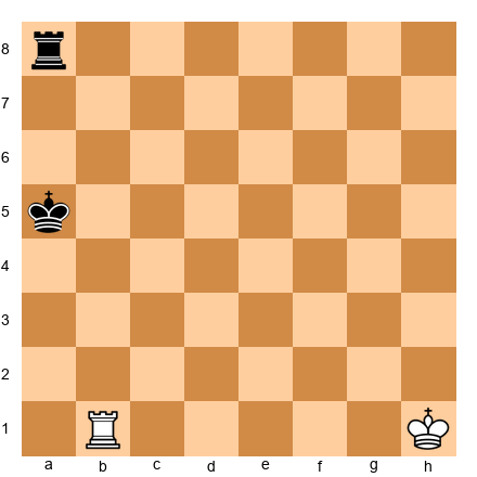 Chess Position