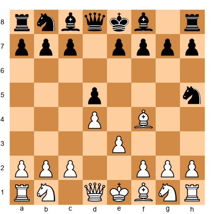 Chess Position