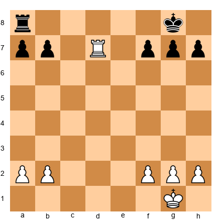 Chess Position