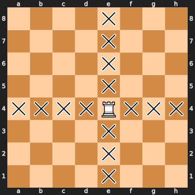 Chess Position