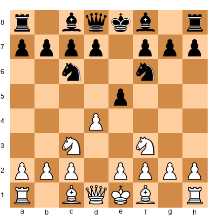 Chess Position