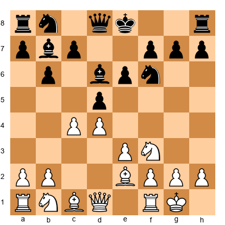 Chess Position