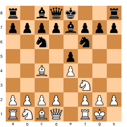Chess Position