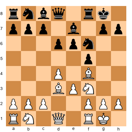 Chess Position