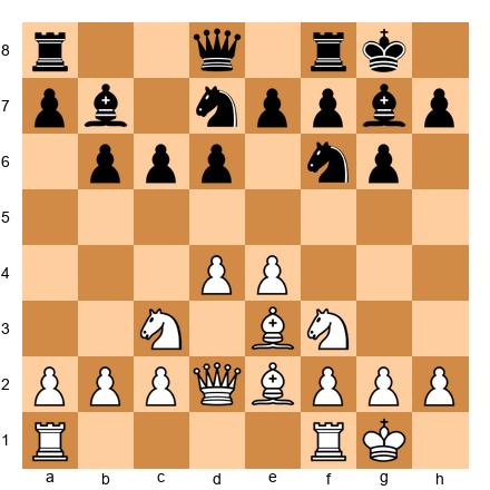 Chess Position