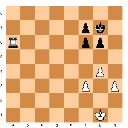 Chess Position