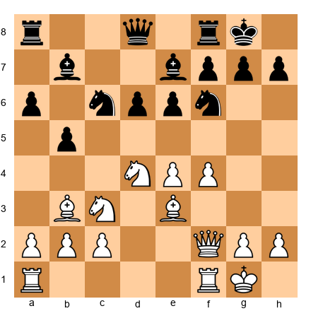 Chess Position