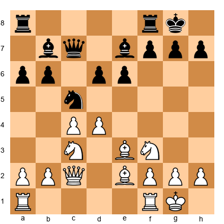 Chess Position