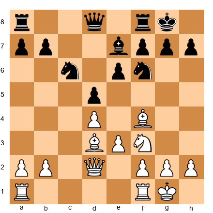 Chess Position
