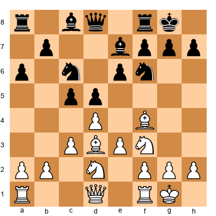 Chess Position