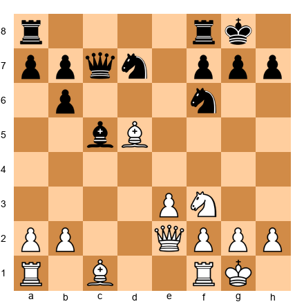 Chess Position