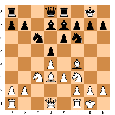 Chess Position