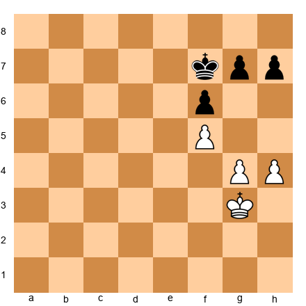 Chess Position