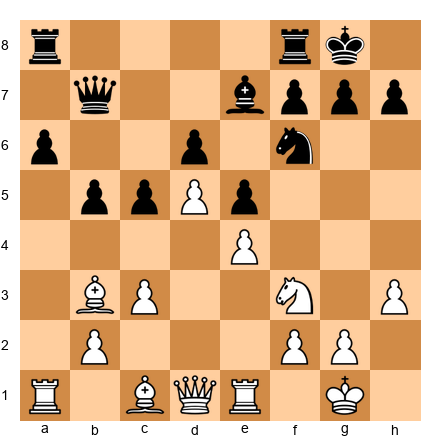 Chess Position