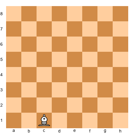 Chess Position