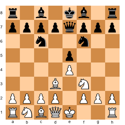 Chess Position