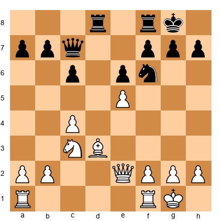 Chess Position