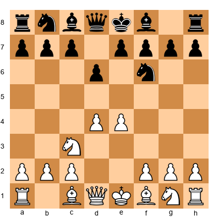 Chess Position