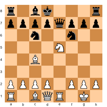 Chess Position