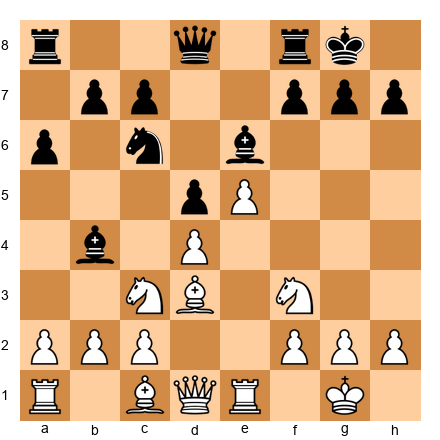 Chess Position