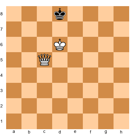 Chess Position