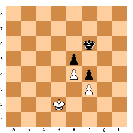 Chess Position
