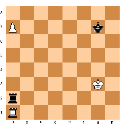 Chess Position