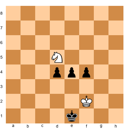 Chess Position