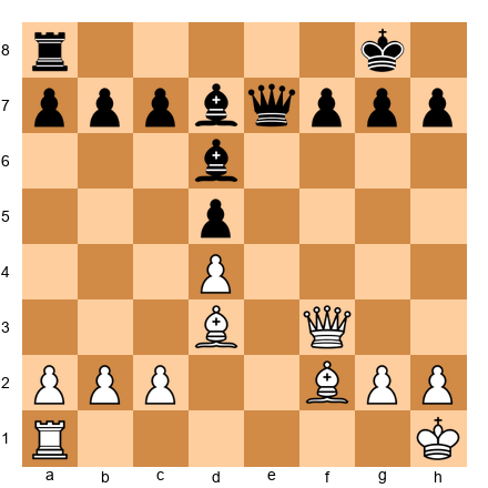Chess Position