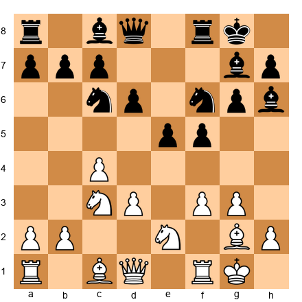 Chess Position