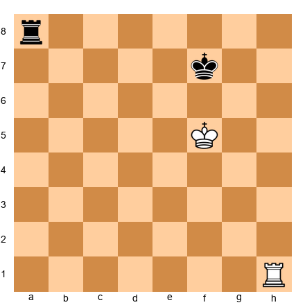 Chess Position
