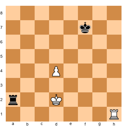 Chess Position