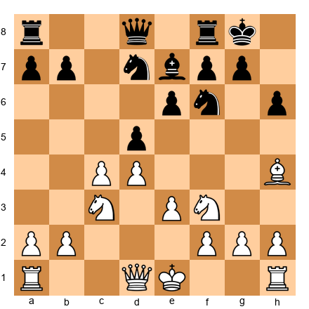 Chess Position