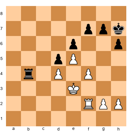 Chess Position