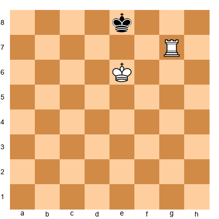 Chess Position