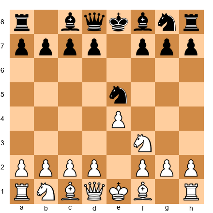Chess Position