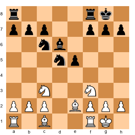 Chess Position