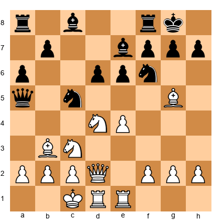Chess Position