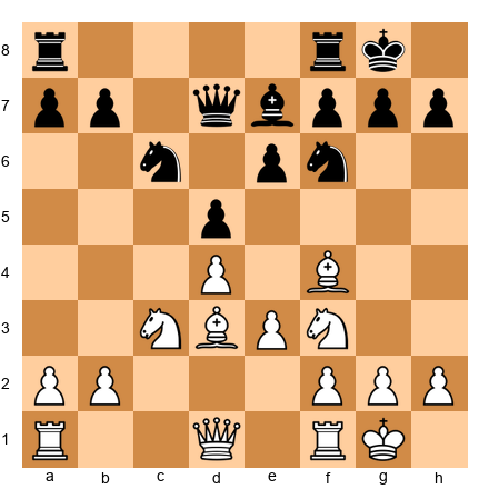 Chess Position