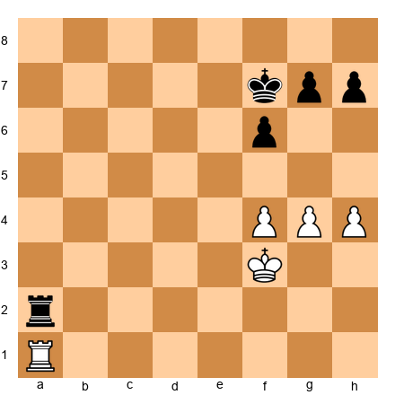 Chess Position