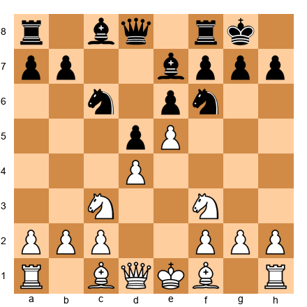 Chess Position