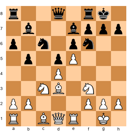 Chess Position