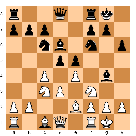 Chess Position