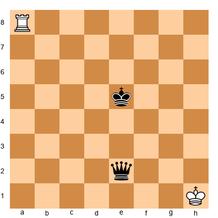 Chess Position
