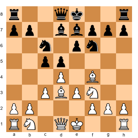 Chess Position