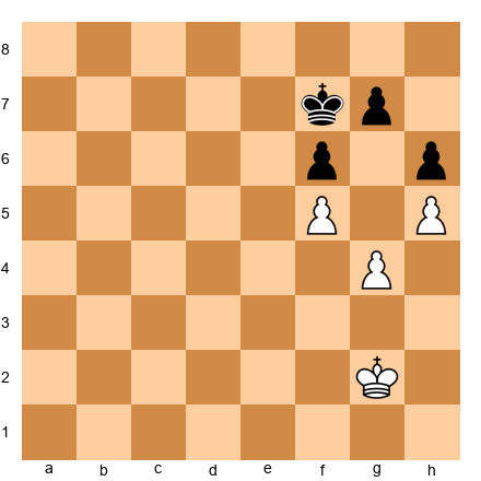 Chess Position